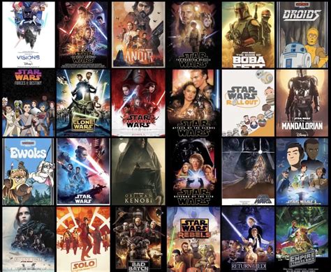 clone wars movies in order